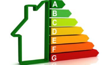 Υπηρεσίες Ενέργειας